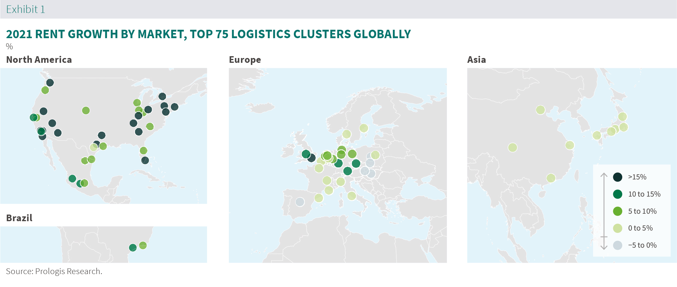 Prologis Rent Index Exhibit 1