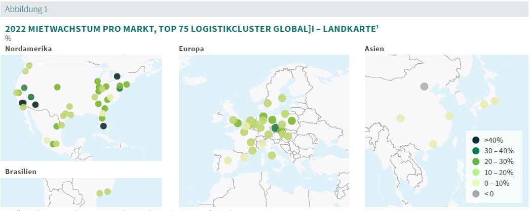 Prologis Rent Index 2022 Abb. 01